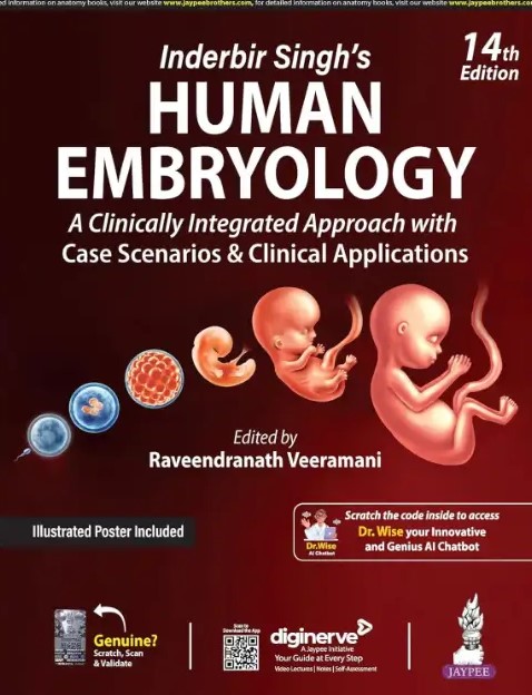 Inderbir Singh’s Human Embryology 14th Edition